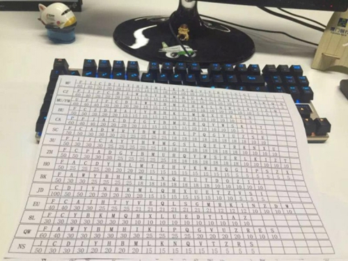 \