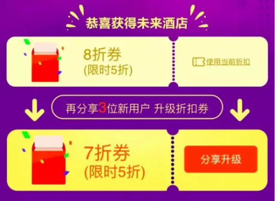 “真五折回来了”暑期酒店市场今年恐再起硝烟 “真五折回来了”暑期酒店市场今年恐再起硝烟