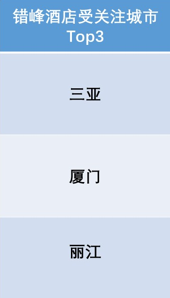 说明: d:\Users\huangye\Desktop\123.PNG